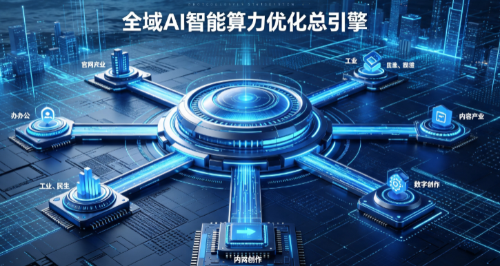 海州区AI算力优化赋能数字生态 智能技术迭代激活产业发展新动能