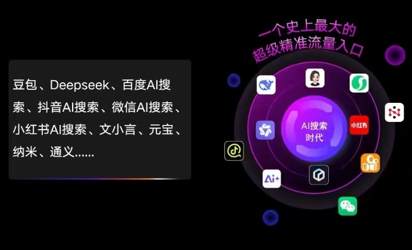海州区AI智能推广新玩法，抢占搜索时代免费精准客源