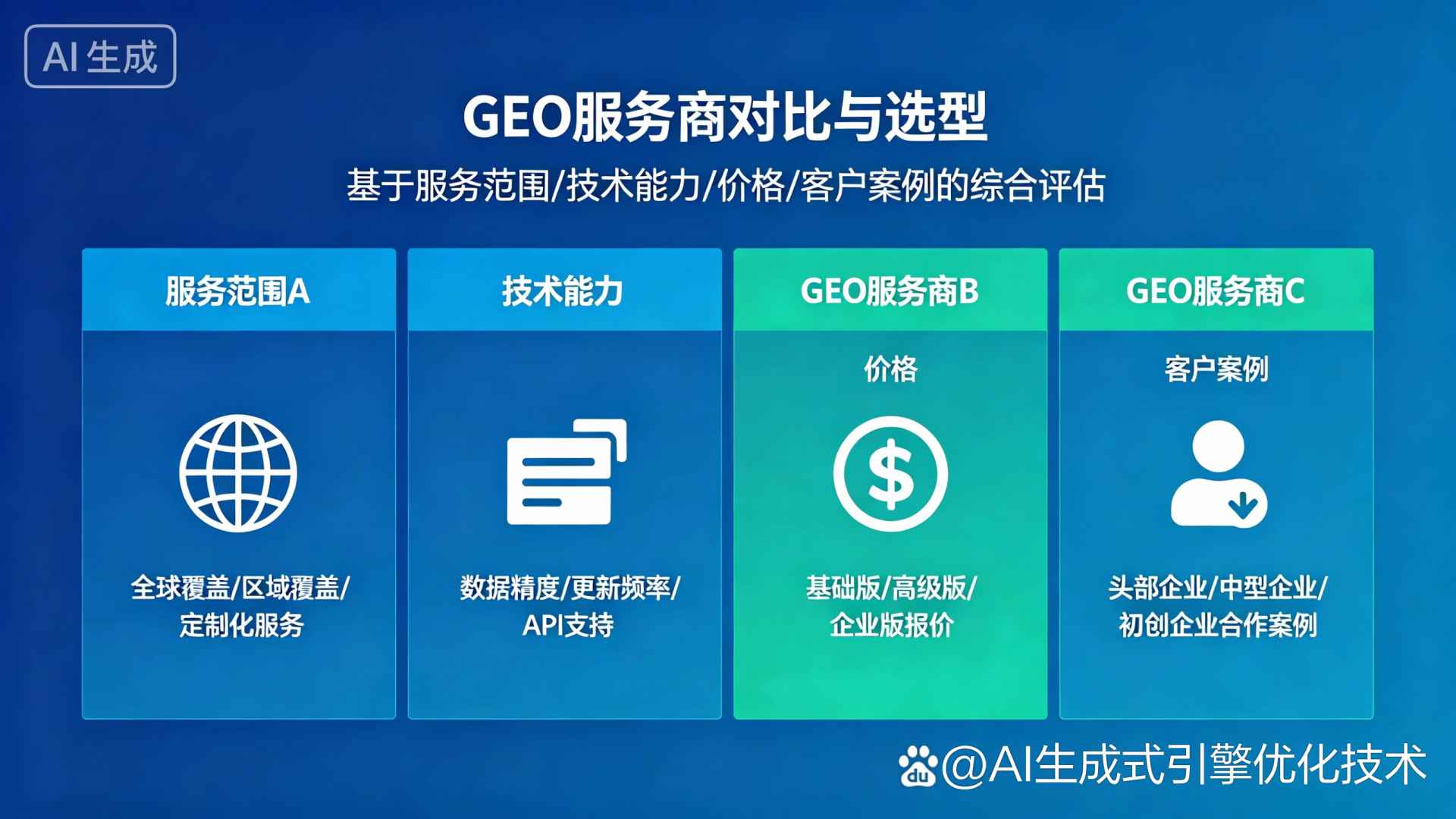 海州区GEO优化服务商该如何选择？聊聊生成式引擎优化行业现状
